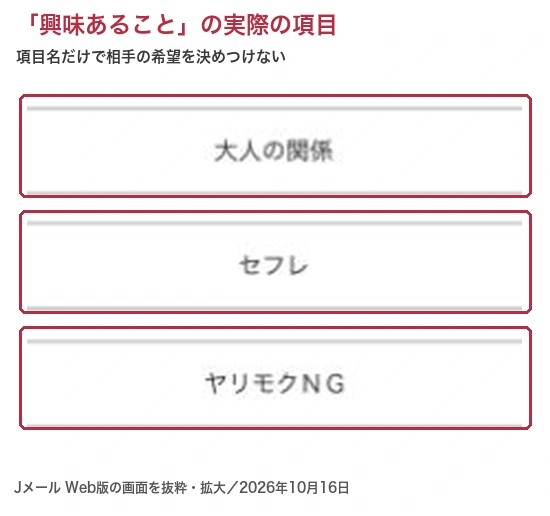 Jメールの興味あることに表示された大人の関係、セフレ、ヤリモクNGの項目