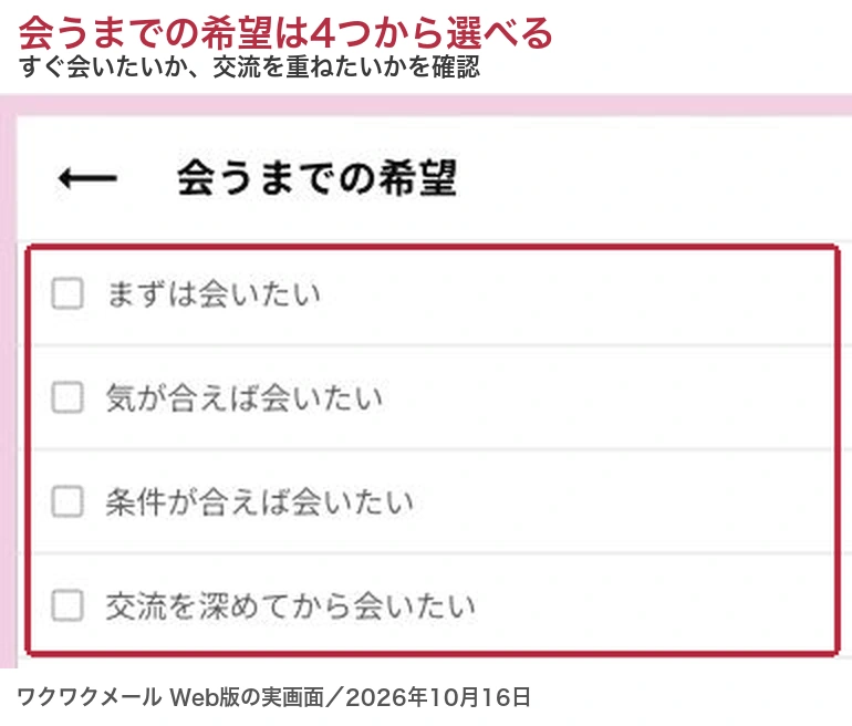 ワクワクメールの会うまでの希望に表示される4つの選択肢